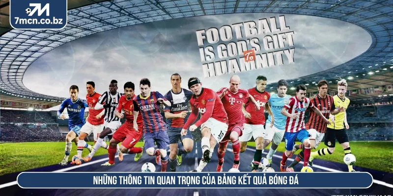 Cập nhật kết quả bóng đá hỗ trợ đánh giá trận